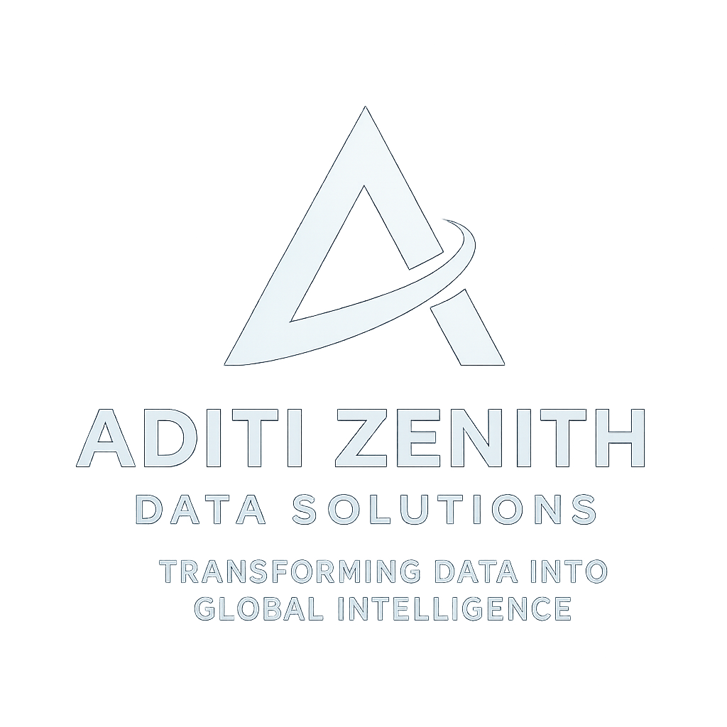 ADITIZENITH logo